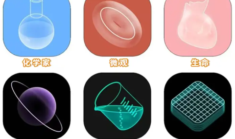 实验室六件套 化学家 烧杯 生命 太空 微观 神经